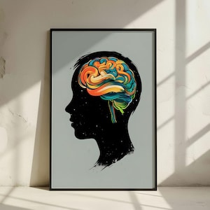Könnte beinhalten: Gerahmter Kunstdruck mit einer schwarzen Kopfsilhouette und einer farbenfrohen Gehirndarstellung. Das Gehirn ist in leuchtenden Farben von Orange, Gelb, Blau und Grün dargestellt. Das Kunstwerk ist vor einem hellgrauen Hintergrund platziert.