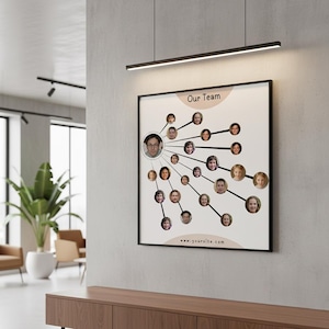 Family Photo Collage Template: Customizable Image Burst Design (Digital Download)