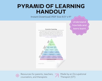 Pyramid of Learning Handout: Occupational Therapy Resource (PDF Download)