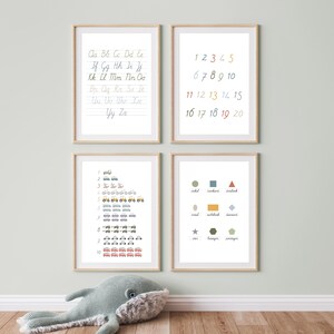 Educational posters boys NL