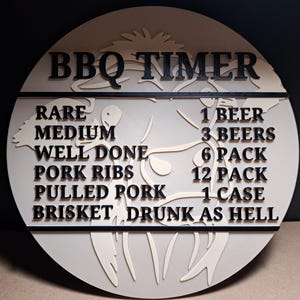 May include: A round wooden BBQ timer with the words "BBQ TIMER" at the top. The timer lists cooking levels like "Rare" and "Well Done" and beer quantities like "1 Beer" and "1 Case". The design is in black and white.