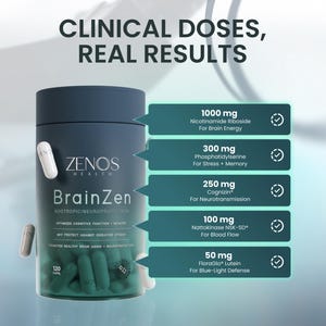 Zenos Health BrainZen Brain Health Supplement: Citicoline, Resveratrol & NAD+ - 120 Capsules image 2