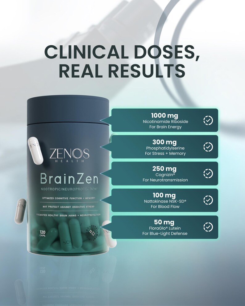 Zenos Health BrainZen Brain Health Supplement: Citicoline, Resveratrol & NAD+ - 120 Capsules image 2
