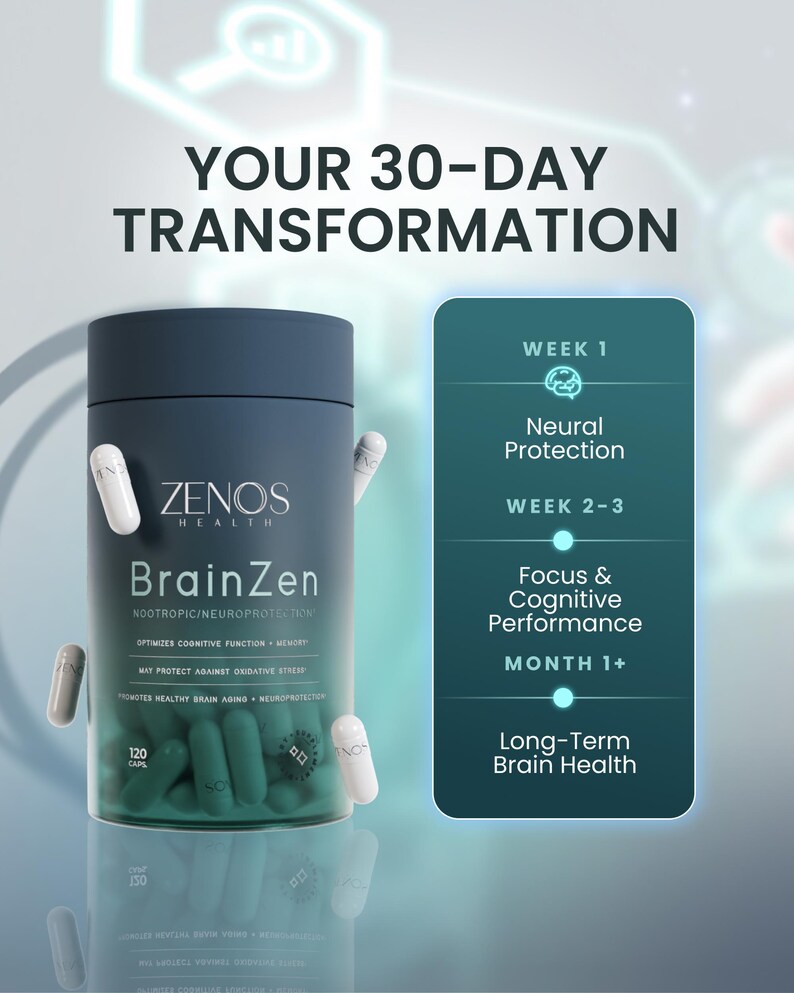Zenos Health BrainZen Brain Health Supplement: Citicoline, Resveratrol & NAD+ - 120 Capsules image 4