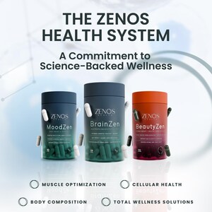 Zenos Health BrainZen Brain Health Supplement: Citicoline, Resveratrol & NAD+ - 120 Capsules image 7