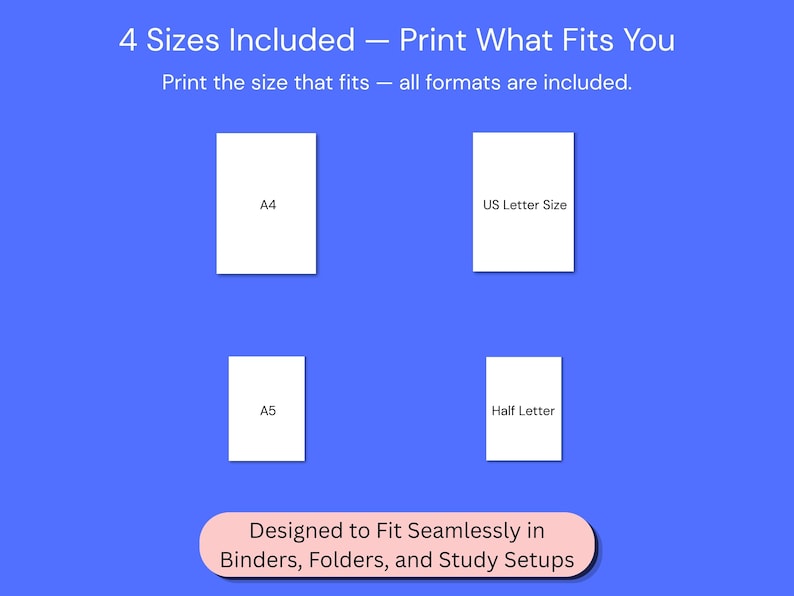 Op de afbeelding: Een blauwe digitale afbeelding met vier witte rechthoekige papiericonen met de labels A4, US Letter Size, A5 en Half Letter. De tekst luidt 4 Sizes Included &mdash; Print What Fits You, Print the size that fits &mdash; all formats are included, en Designed to Fit Seamlessly in Binders, Folders, and Study Setups.