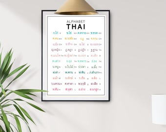 Thai Alphabet Chart Printable | Minimal Thai Poster for Kids & Decor