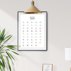 Thai Alphabet Poster | Thai Consonants Chart ก-ฮ | Educational Wall Art for Kids & Thai Learners | Minimal Modern Thai Script Print