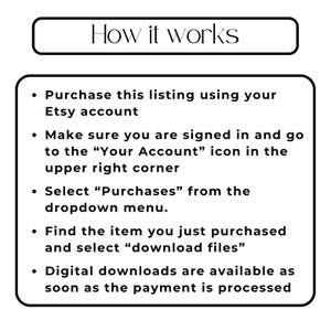May include: A white graphic with black text that reads "How it works" at the top. Below, a list explains how to purchase and download digital files from an Etsy account. The steps include finding the "Purchases" section and selecting "download files."