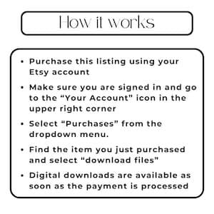 May include: A white graphic with black text that reads "How it works" at the top. Below, a list explains how to purchase and download digital files from Etsy, including steps for finding the "Purchases" section.