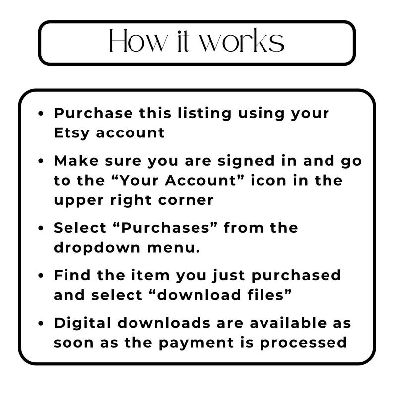 May include: A white graphic with black text that reads "How it works" at the top. Below, a list explains how to purchase and download digital files from Etsy, including steps for finding the "Purchases" section.