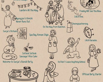 LALATOWN Korean Neighborhood Stamp Brushes | 17 Procreate Stamps