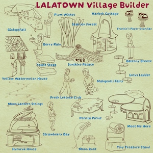Può includere: Un'illustrazione a linee marroni intitolata LALATOWN Village Builder che presenta varie strutture e personaggi stravaganti etichettati con nomi come Ginkgofall, Hanbok Cottage, Sunshine Palace e Moon Lantern Strings su uno sfondo verde chiaro.