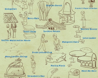 LALATOWN Village Builder | Procreate stämpelpenselset | 20 stämplar + 2 bonusbakgrunder