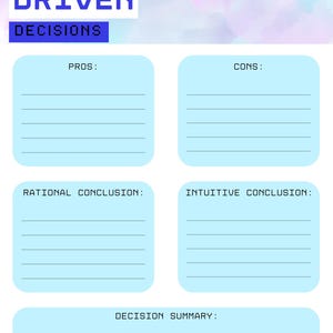 May include: A light blue and white infographic titled "DATA DRIVEN DECISIONS." The graphic includes sections for pros, cons, rational and intuitive conclusions, and a decision summary. The background has a watercolor effect.