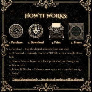 May include: A black and gold graphic showing the steps to purchase and download digital artwork. The steps are: 1. Purchase, 2. Download, 3. Print, 4. Frame. The graphic includes icons for each step, such as a dollar sign for purchase and a printer for print. The text "Digital download only - No physical product will be shipped!" is at the bottom of the graphic.