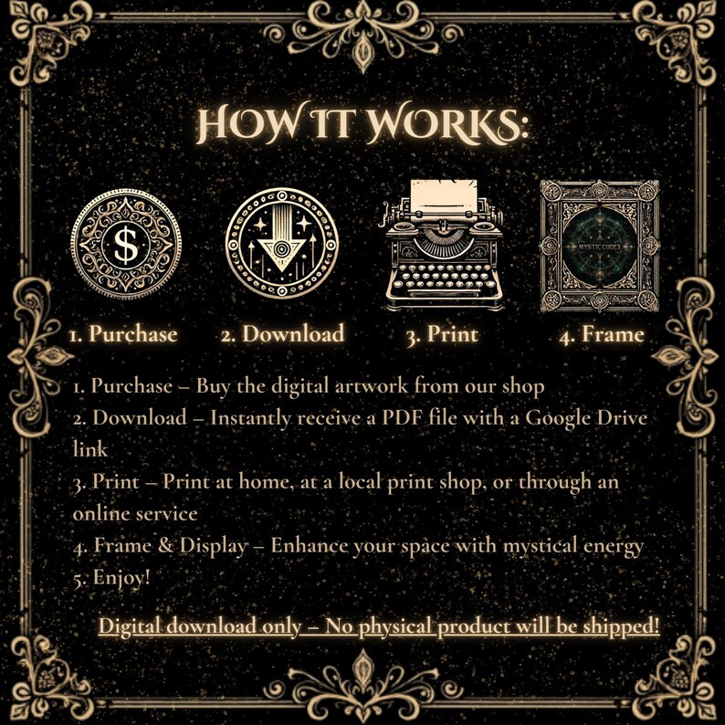 May include: A black and gold graphic showing the steps to purchase and download digital artwork. The steps are: 1. Purchase, 2. Download, 3. Print, 4. Frame. The graphic includes icons for each step, such as a dollar sign for purchase and a printer for print. The text "Digital download only - No physical product will be shipped!" is at the bottom of the graphic.