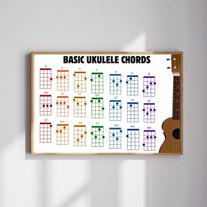 Ukulele Chords Chart Printable | Digital Ukulele Cheat Sheet | Beginner Ukulele Guide PDF | Easy Ukulele Chords Reference | INSTANT DOWNLOAD