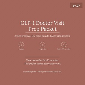 Könnte beinhalten: Ein digitales Dokument in Burgunderrot mit dem Titel "GLP-1 Doctor Visit Prep Packet". Das Dokument enthält den Text "Bereiten Sie sich vor. Nutzen Sie jede Minute. Gehen Sie mit Antworten." und Details zu den Funktionen des Pakets, einschließlich 10 Seiten und 3 Papierformaten.