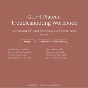 Puede incluir: Un cuaderno de trabajo titulado "GLP-1 Plateau Troubleshooting Workbook" sobre un fondo marrón rojizo. El cuaderno incluye secciones para la autoevaluación, registros de observación y listas de verificación. Disponible en 3 tamaños de papel.
