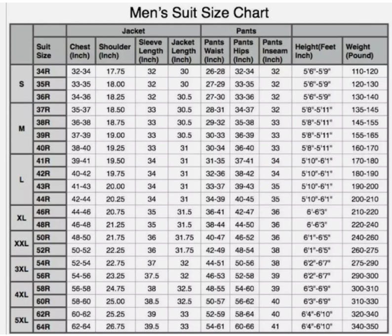 May include: Men's suit size chart with measurements in inches for chest, shoulder, sleeve, jacket length, waist, hips, inseam, height, and weight. Sizes range from 34R to 64R.