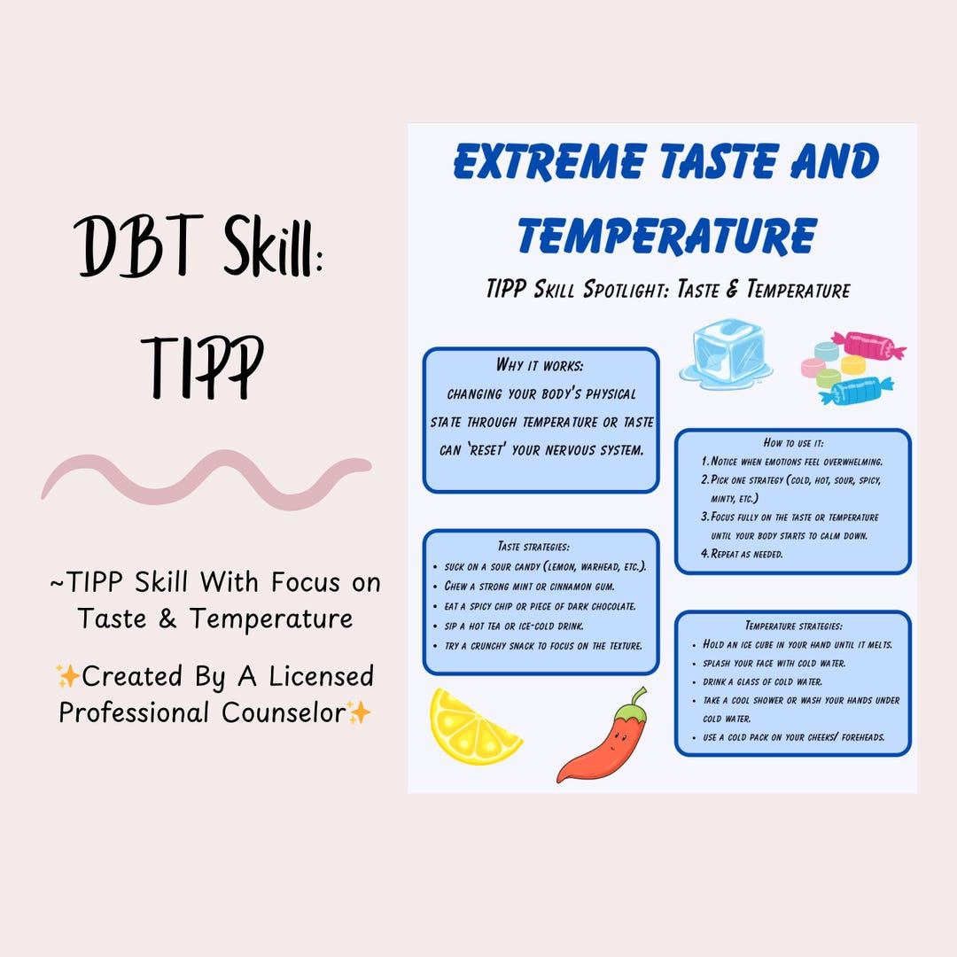 DBT TIPP Skill Handout | Taste & Temperature Coping Skills for Anxiety ...