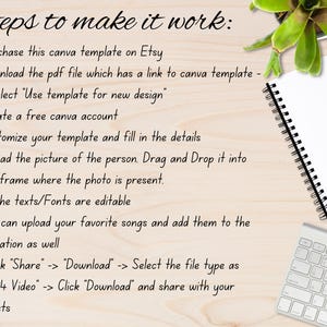 May include: Image of instructions on a wooden surface. Text reads "Steps to make it work" followed by numbered steps for using a Canva template. Includes a spiral notebook, pencil, computer mouse, keyboard, and a small plant.