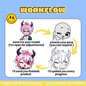 custom emotes，custom twitch emotes，custom emotes twitch，custom emote，twitch custom emotes，emote，twitch emotes，twitch，emotes twitch，animated emotes，twitch emotes custom，discord emotes, emotes，chibi character，chibi emotes，twitch，cute emotes，kick emotes，custom chibi，ych emotes，vtuber emotes, Sub Emote, Anime Emote，Anime Emotes，Discord
custom gif emotes，animation emotes，twitch animated，animated chibi，animated cute emotes，moving emotes，animated emotes，animated emoji，stream emotes，animated stream