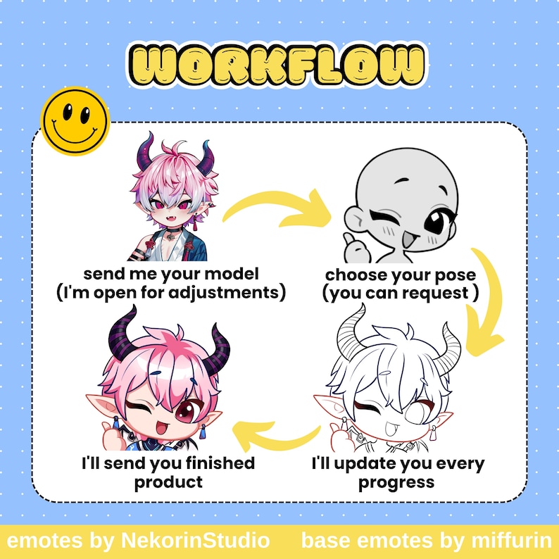 custom emotes，custom twitch emotes，custom emotes twitch，custom emote，twitch custom emotes，emote，twitch emotes，twitch，emotes twitch，animated emotes，twitch emotes custom，discord emotes, emotes，chibi character，chibi emotes，twitch，cute emotes，kick emotes，custom chibi，ych emotes，vtuber emotes, Sub Emote, Anime Emote，Anime Emotes，Discord
custom gif emotes，animation emotes，twitch animated，animated chibi，animated cute emotes，moving emotes，animated emotes，animated emoji，stream emotes，animated stream