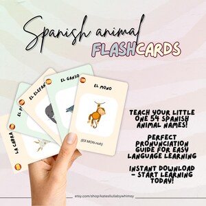Spanish Learning Toddler Spanish Flashcards Montessori Activities Toddlers Montessori Kids Learning Spanish for Children