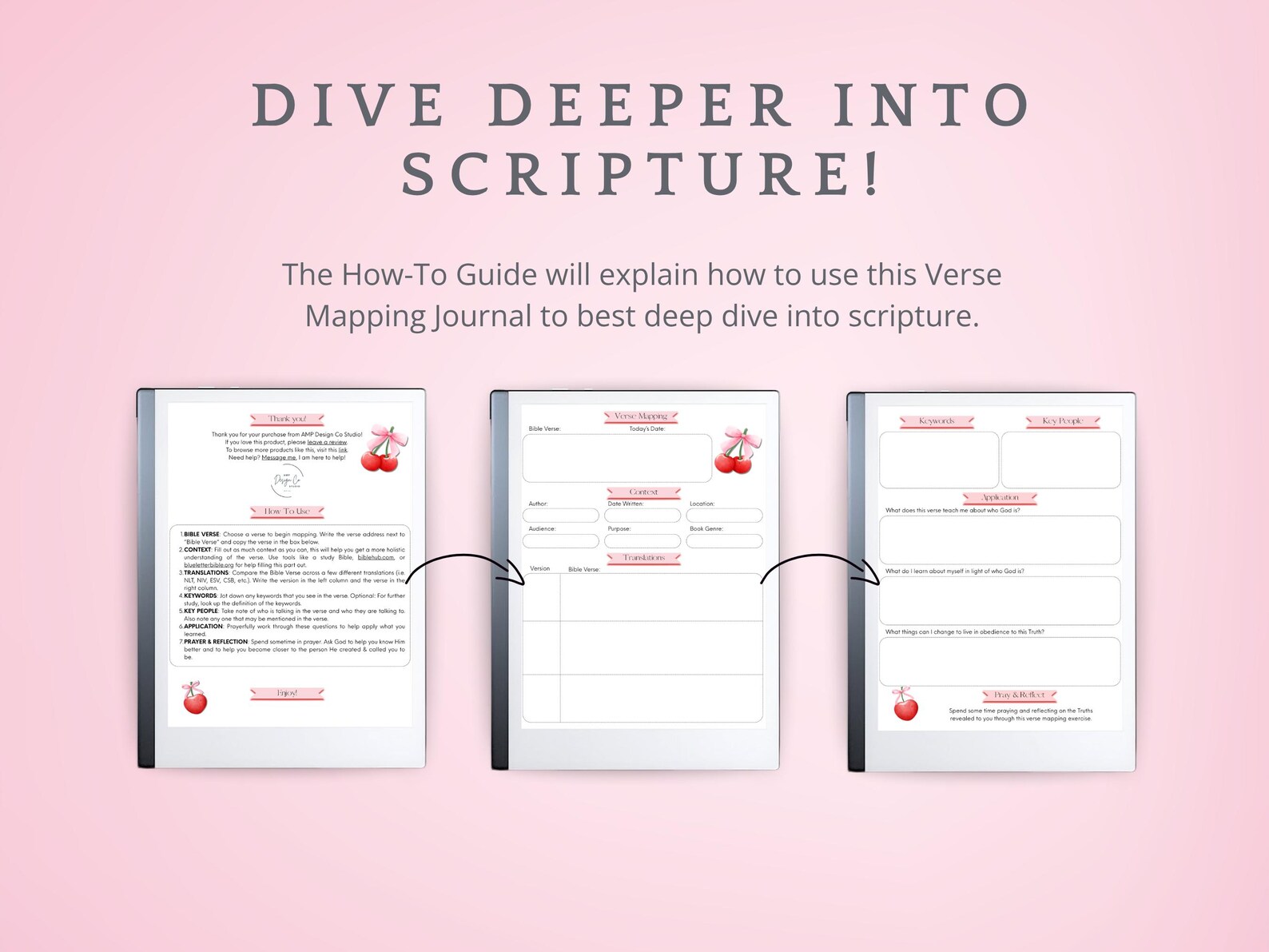 Verse Mapping Remarkable Paper Pro Template, Bible Study Guide ...