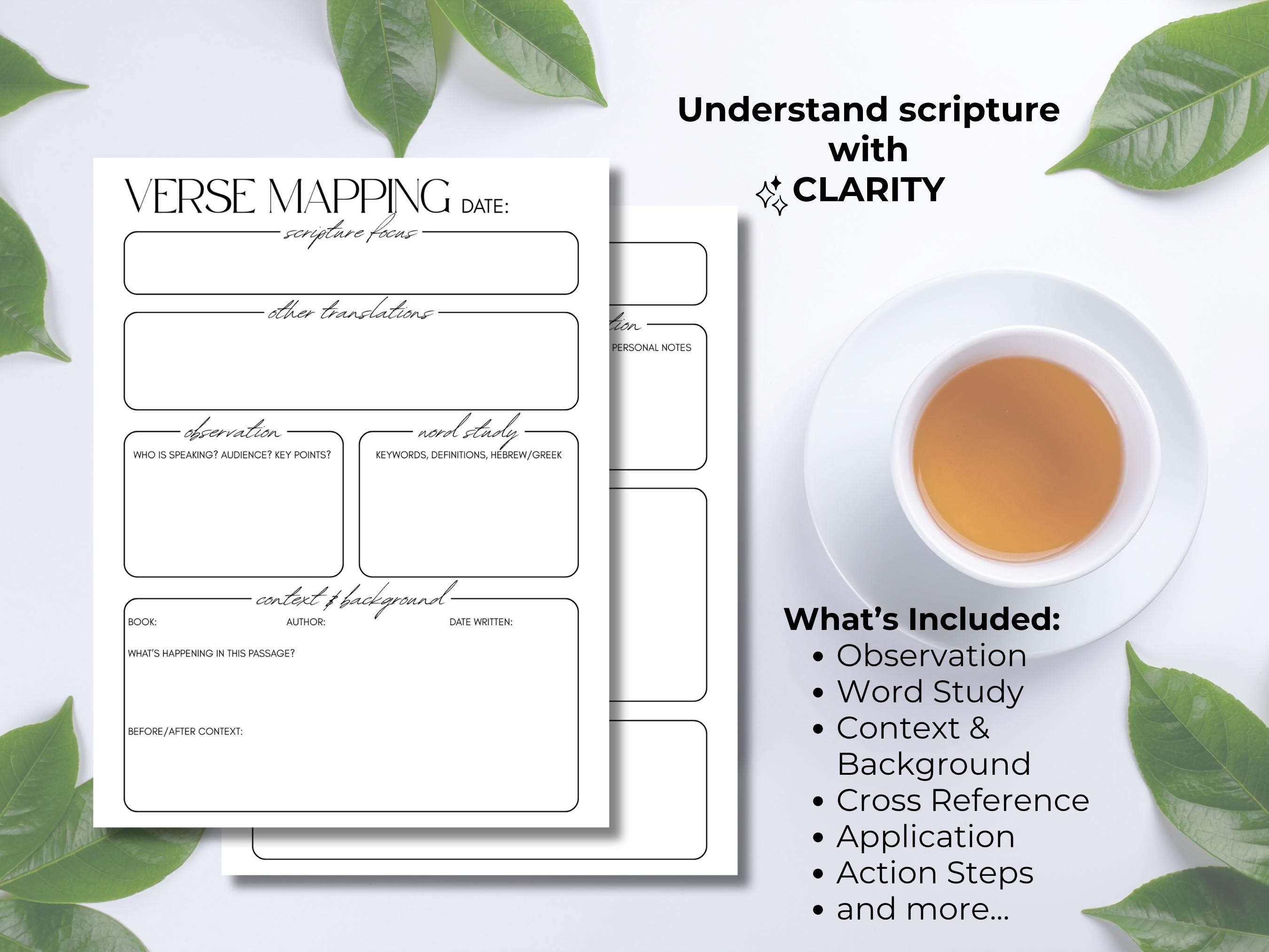 Sermon Message Map Bible Verse Mapping Template for Busy Moms, Bible Study Guide Template ...
