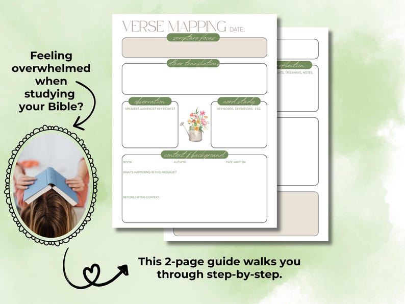 Sermon Message Map Watercolor Verse Mapping Template for Busy Moms, Spring Bible Study ...