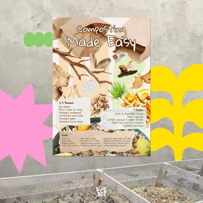 Printable Backyard Composting Guide: Collage Style Greens and Browns ...