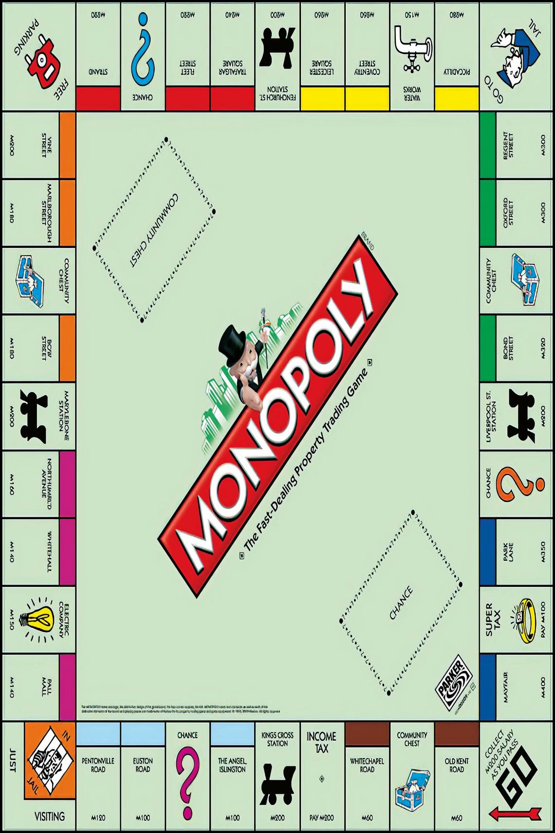 Monopaly Rug Monopoly Board Game Rug, Colorful Kids Playroom Decor - Etsy