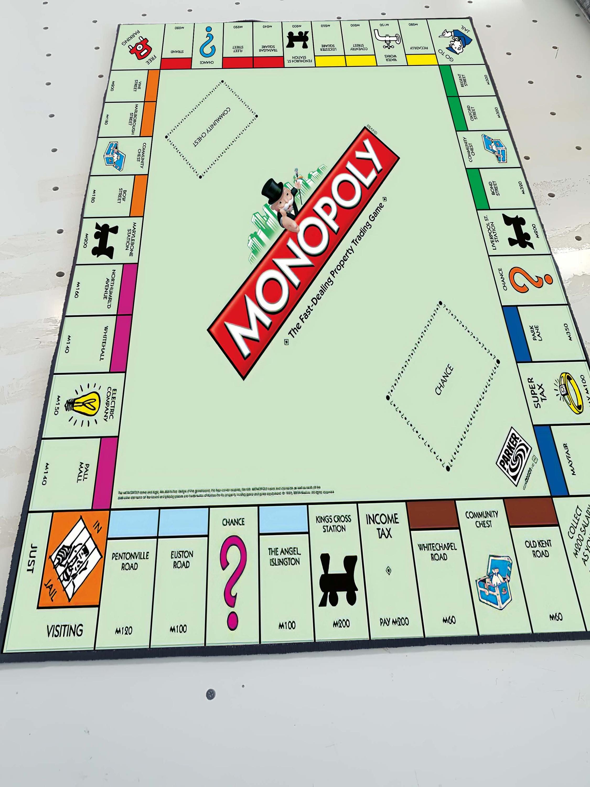 Monopaly Rug Monopoly Board Game Rug, Colorful Kids Playroom Decor - Etsy