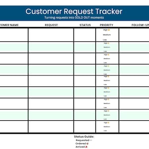 Peut inclure: Un suivi des demandes clients avec un en-tête bleu indiquant "Customer Request Tracker". Le suivi comprend des colonnes pour le nom du client, la demande, le statut, la priorité et le suivi. Le guide d'état comprend "Requested", "Ordered" et "Arrived".