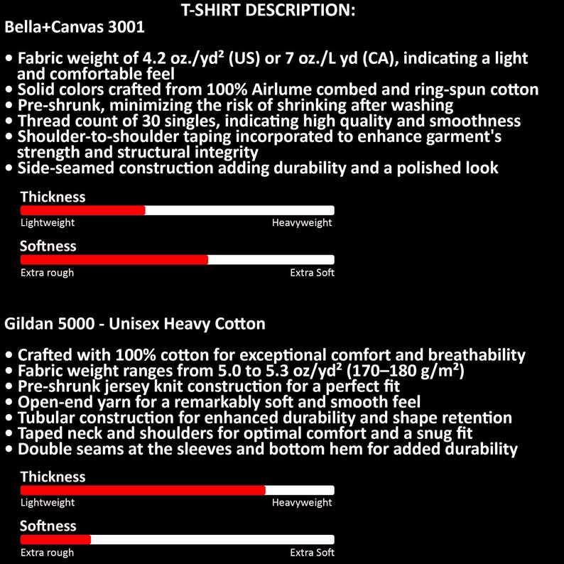 May include: A product description for Bella+Canvas 3001 and Gildan 5000 t-shirts. The Bella+Canvas shirt is lightweight and soft, while the Gildan shirt is heavier and also soft. Both shirts are made of cotton and pre-shrunk.