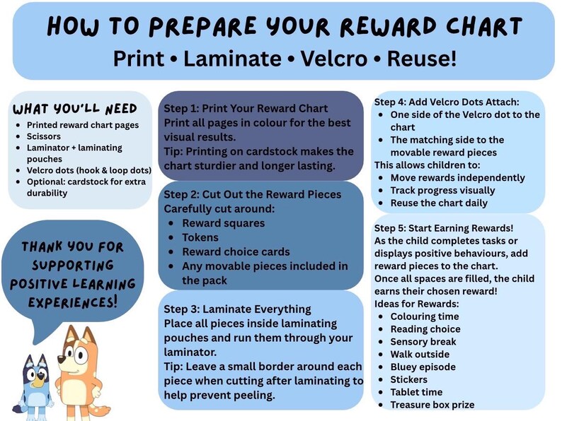 Bluey-inspired Behaviour Reward Chart - Etsy