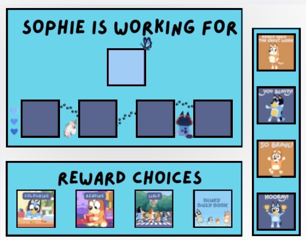 Bluey-inspired Behaviour Reward Chart - Etsy