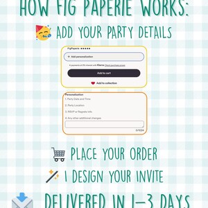 May include: An instructional graphic titled HOW FIG PAPERIE WORKS with green text on a light blue gingham background. It outlines steps to add party details, place an order, and receive a custom invitation design within one to three days.