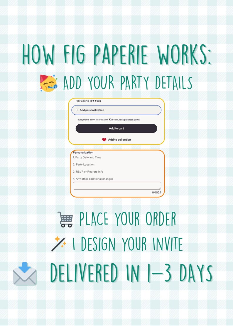 May include: An instructional graphic titled HOW FIG PAPERIE WORKS with green text on a light blue gingham background. It outlines steps to add party details, place an order, and receive a custom invitation design within one to three days.
