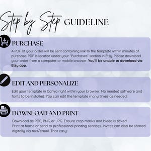 May include: A step-by-step guide for purchasing, editing, and downloading a digital template. The guide includes three steps: purchase, edit and personalize, and download and print.