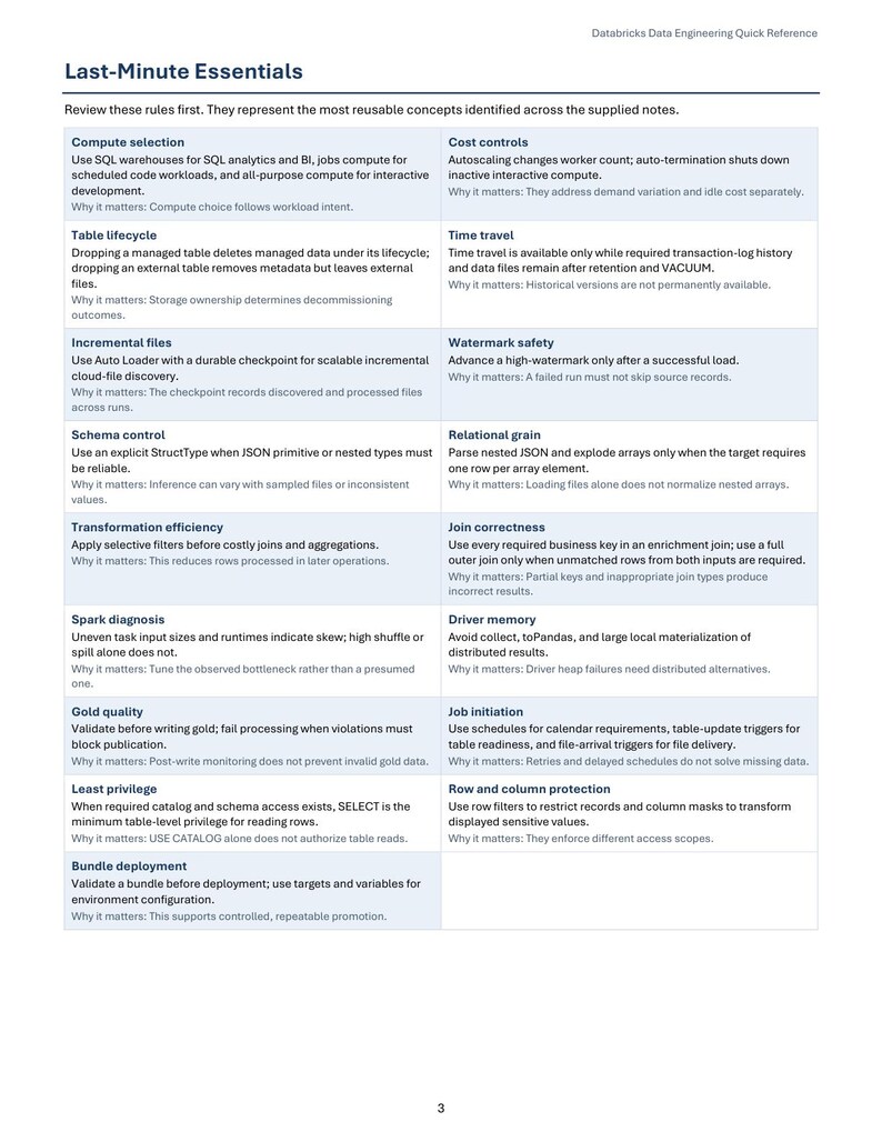 May include: A Databricks Data Engineering Quick Reference document titled Last-Minute Essentials. It features a table with two columns listing technical concepts like Compute selection, Table lifecycle, and Schema control with explanations.