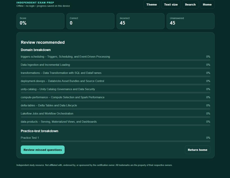 Databricks Certified Data Engineer Associate Exam Simulator HTML | 5 Practice Tests, 225 Q&A + Flashcards image 2