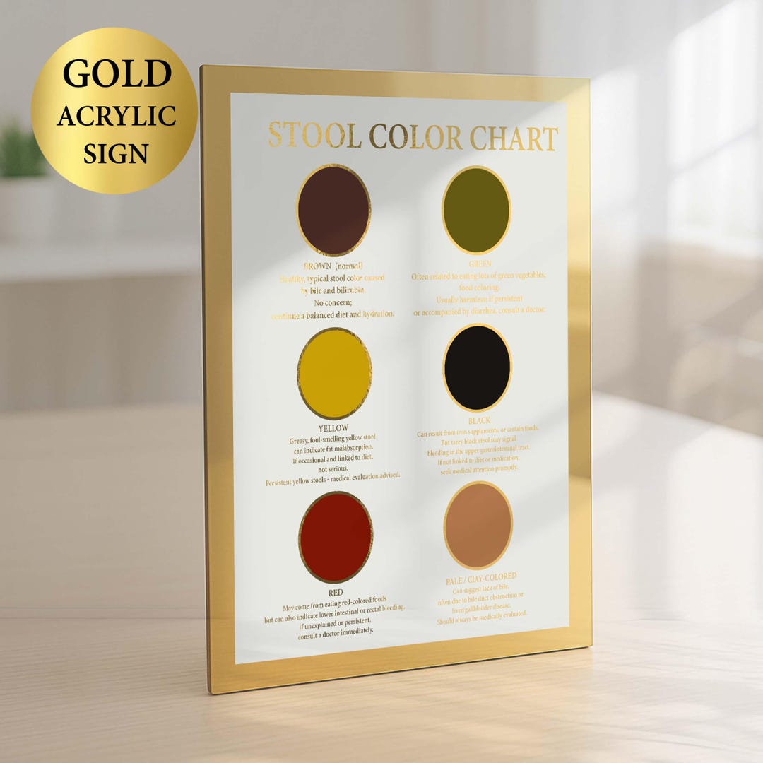 Stool Color Chart Digestive Health Sign Bowel Movement Diagram Medical ...