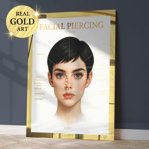 Various Types of Face Piercing Poster Piercer Gift Facial Piercing Chart Piercing Salon Decor Beauty Treatment Gold Wall Decor
