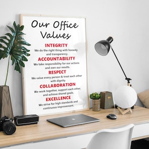 Our Office Values Wall Art, Company Values Poster, Printable Office Quotes, Inspirational Teamwork, Business Customer Quote Digital Download