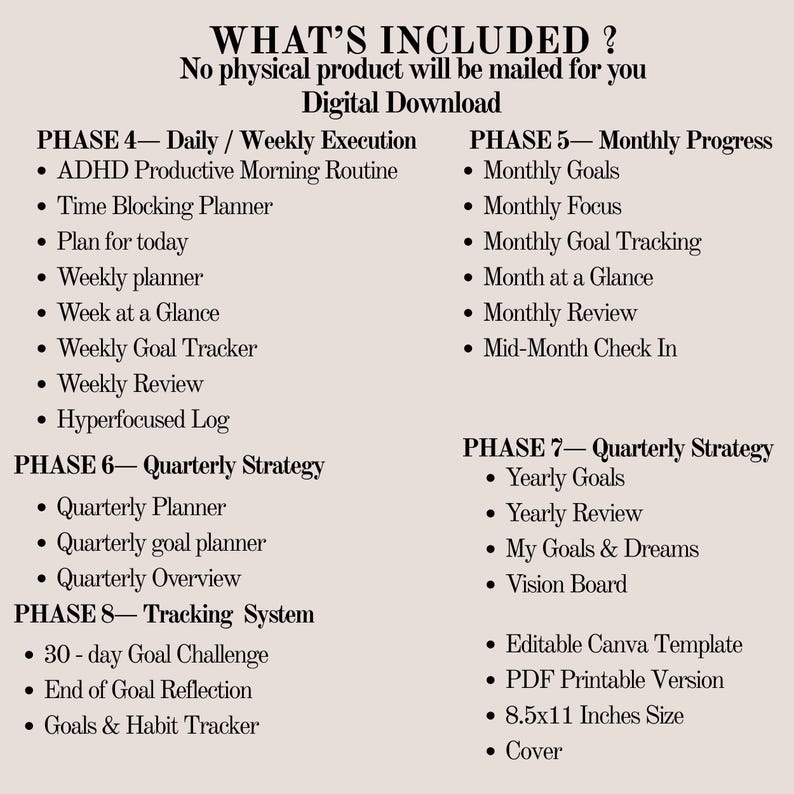May include: Digital download with a list of included items. Includes daily, weekly, monthly, and quarterly planning tools. Features an editable Canva template, PDF printable version, and is 8.5x11 inches in size.