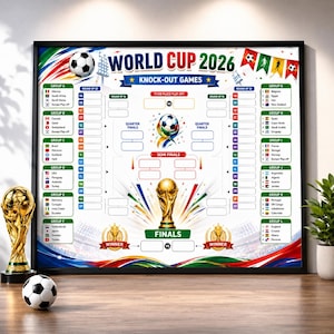 Puede incluir: Un póster enmarcado del cuadro de eliminatorias de la Copa Mundial 2026 con una ilustración central del trofeo, grupos de equipos con banderas nacionales y espacios en blanco para resultados. Incluye balones, banderas y colores.